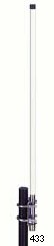 Omni directional base antenna 938450